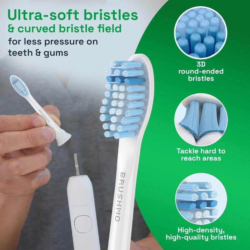 Brushmo Gum Care Sensitive Replacement Toothbrush Heads, Compatible with Philips Sonicare Click-on Toothbrush Handles, 8 Standard Heads, Extra Soft Dupont Bristles for Sensitive Teeth, BM658, White - Image 3